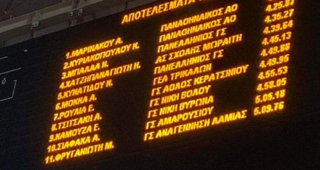 Επιτυχίες στο Πανελλήνιο Πρωτάθλημα Κλειστού Στίβου Επιτυχίες στο Πανελλήνιο Πρωτάθλημα Κλειστού Στίβουv