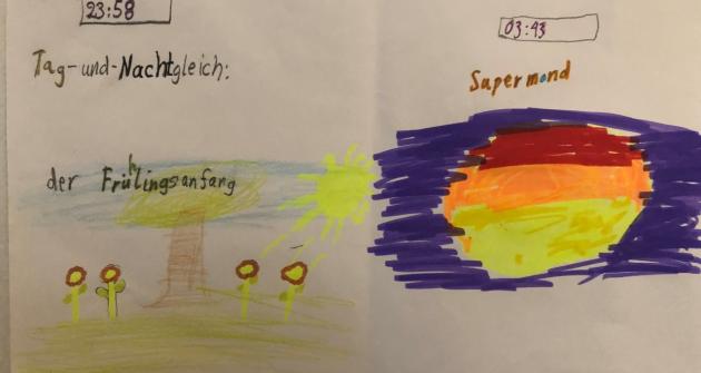 Tagundgleiche - Supermond 2019 Tagundgleiche - Supermond 2019