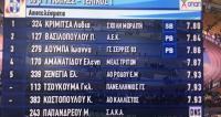 proti_sta_60m._sto_panellinio_protathlima